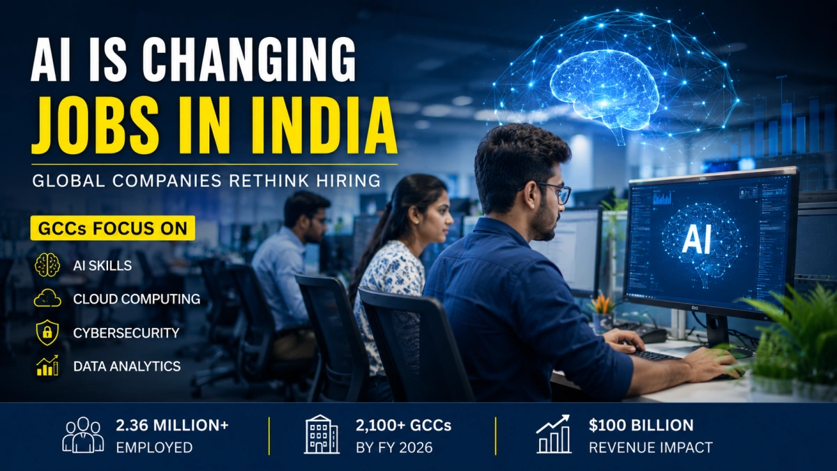 Indian IT employees working in a modern office as AI changes hiring in global companies and GCCs
